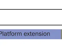 Work on extension moves forward